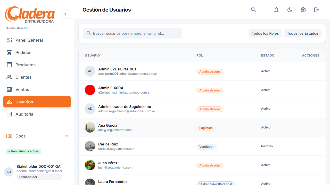 Stakeholder — usuarios solo lectura